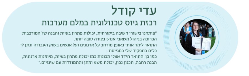 תואר ראשון בשנתיים בתוכנית ינשופים